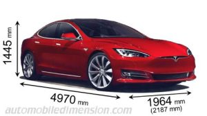 Tesla Model S dimenzije auta